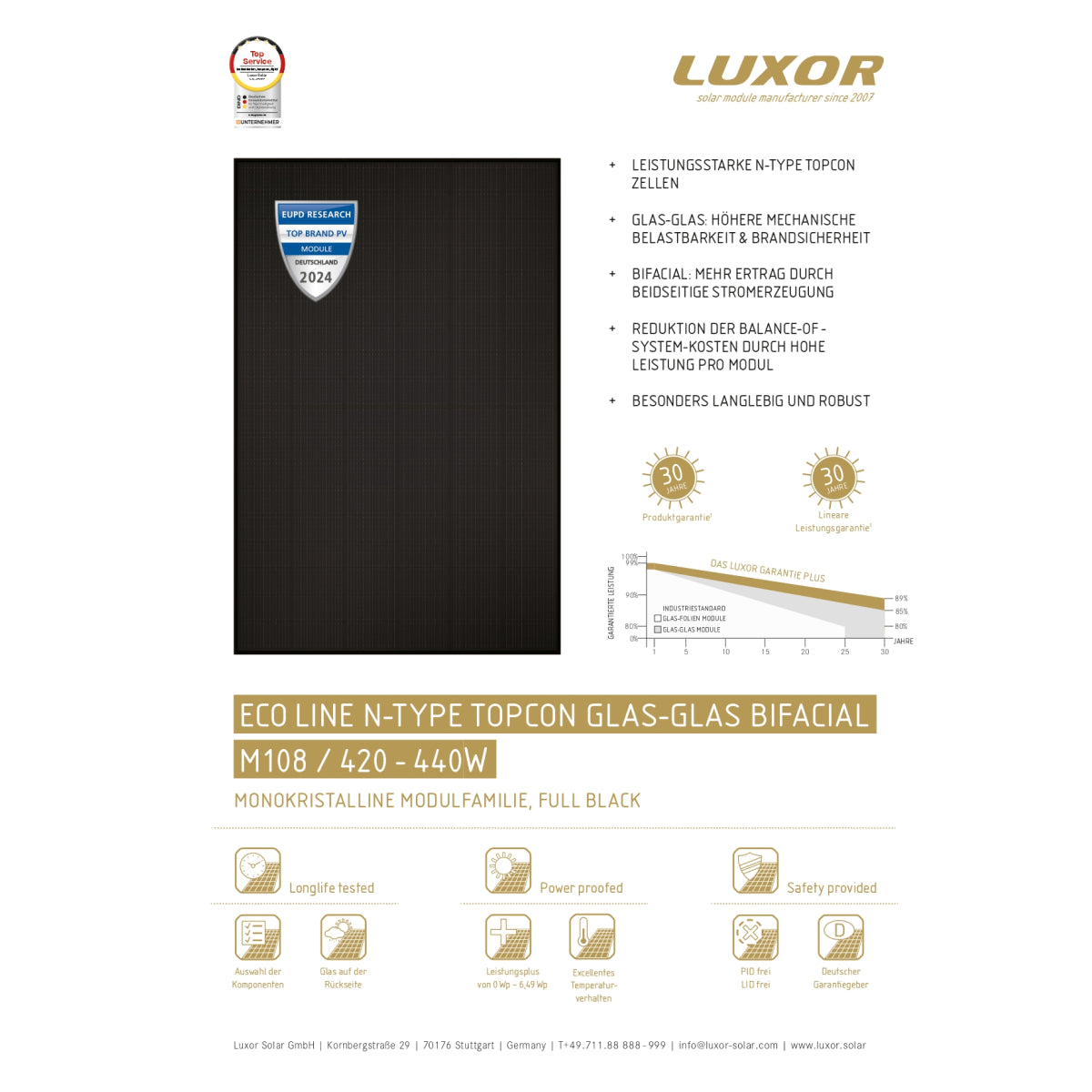 Luxor Eco Line N-Type Topcon Glas Glas Bifacial 430WP Fullblack