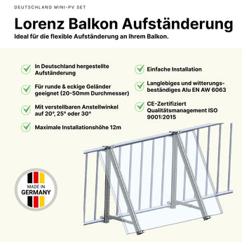 BalkonVolt Duo 700 Pro - Aufständerung