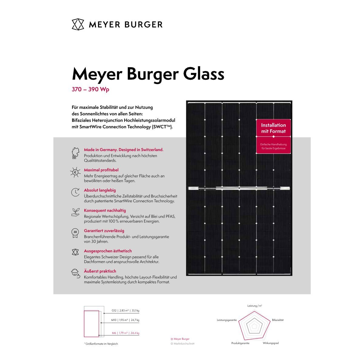 Palette Meyer Burger Glass 380 W - 30 Stück